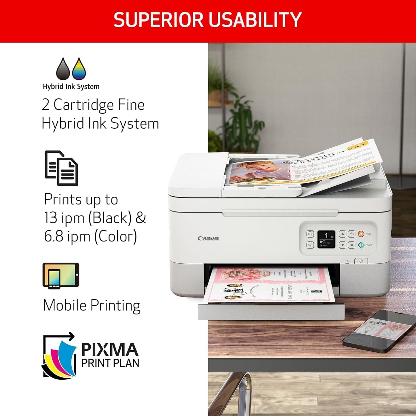PIXMA TR7020a White